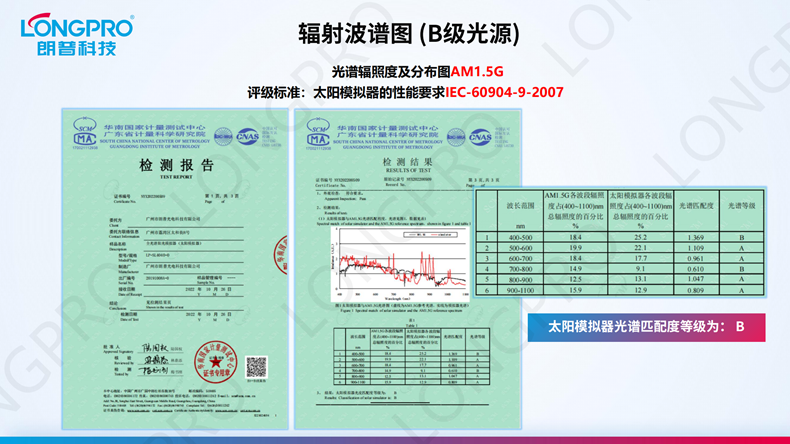 2023-01-16 全光譜日照模擬器_06.png 2023-01-16 全光譜日照模擬器_06.png